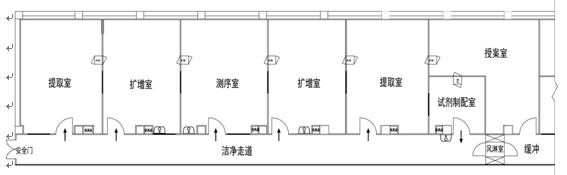 PRC擴增實驗室平面圖
